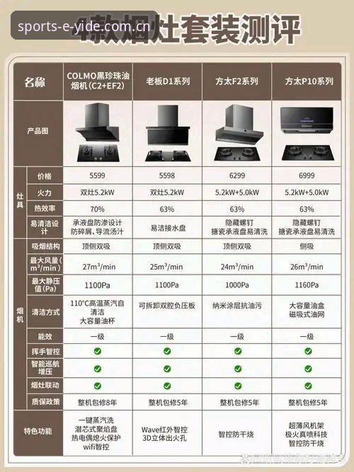 亿德体育手机版直播平台对比 亿德赛事vs华体会——如何用一场直播对比选出真正靠谱的平台?